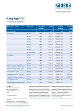 Structure And Range | Kaneka